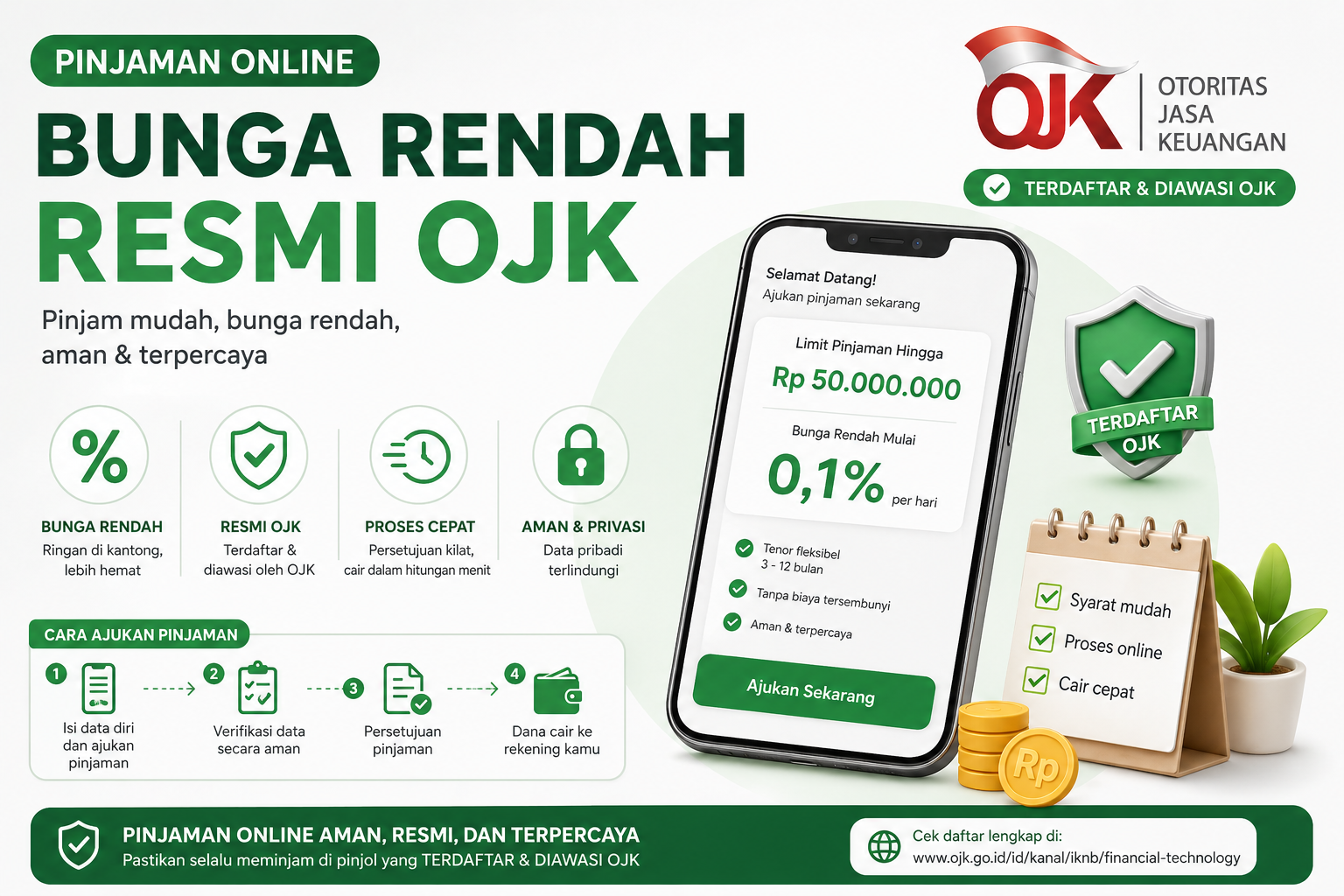 Pinjaman online (pinjol) bunga rendah resmi OJK