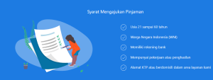 Pinjaman Online OJK Tanpa Jaminan, KTA Bank Cepat – Tunaiku